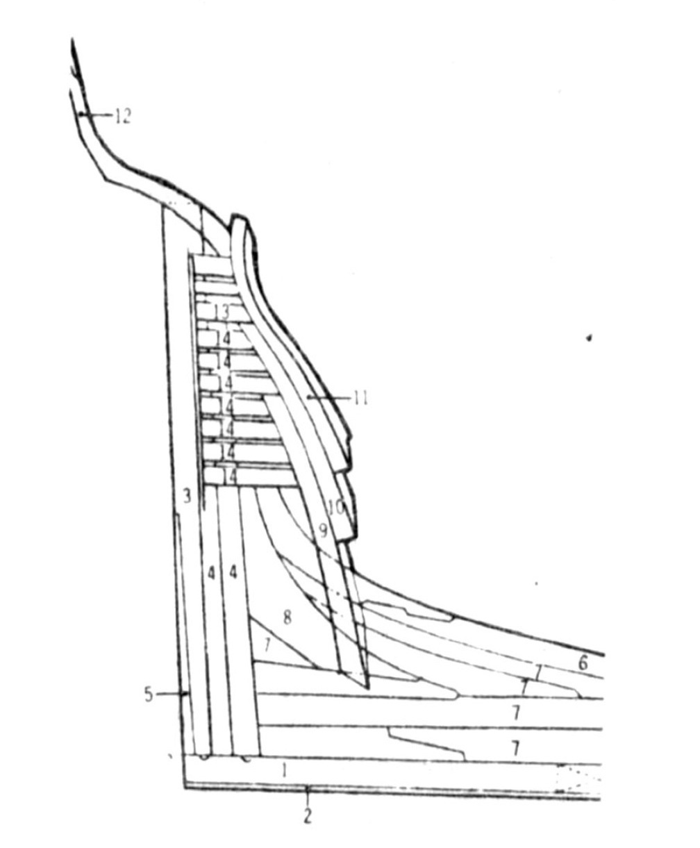 Корма деревянного судна „Arcaccia” XVIII в.