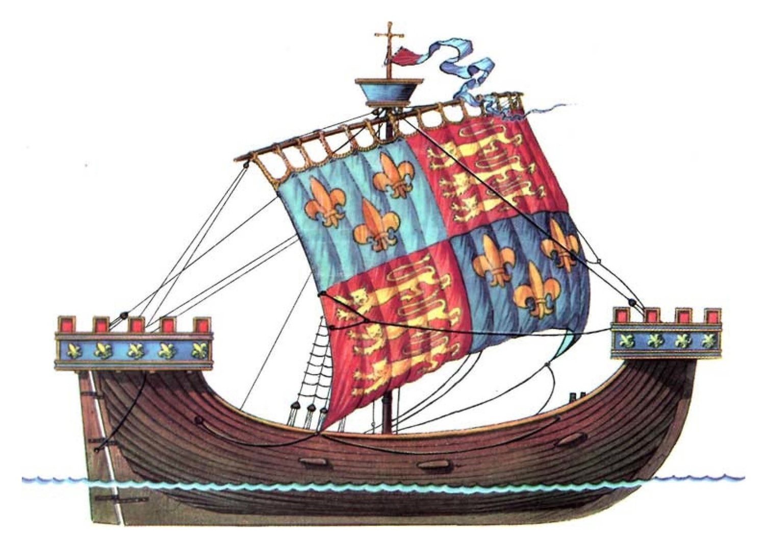 Корабль Ричарда III