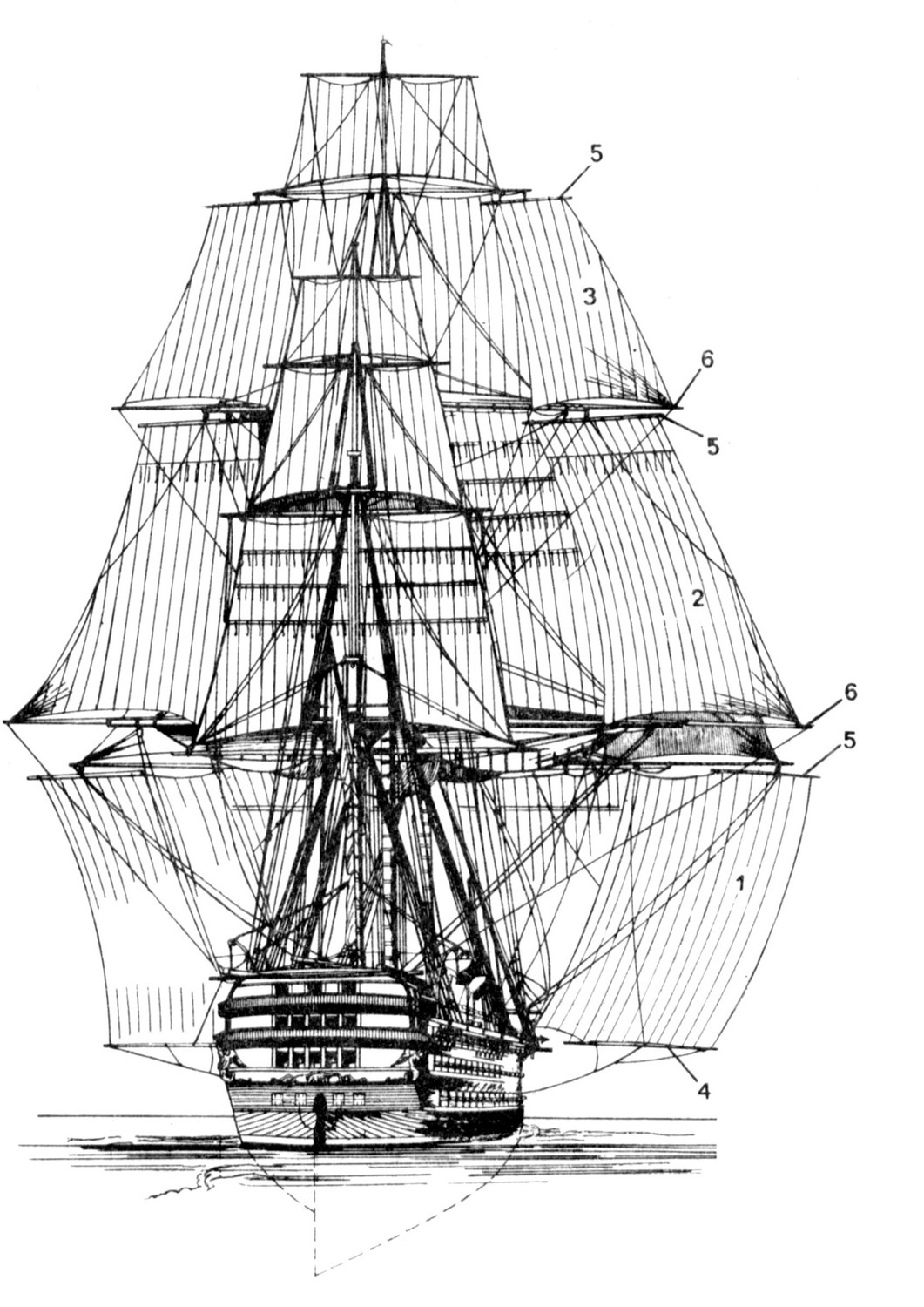 Корабль с основными и добавочными парусами, начало XIX в.