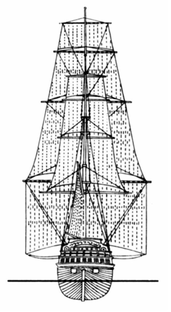 Линейный корабль «Императрица Мария»