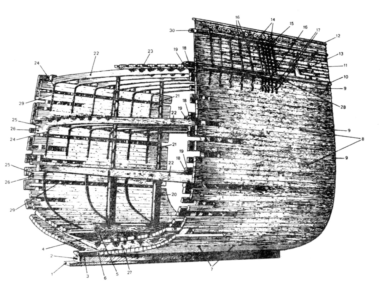 Средняя часть па­русного деревянного судна (вид снаружи)