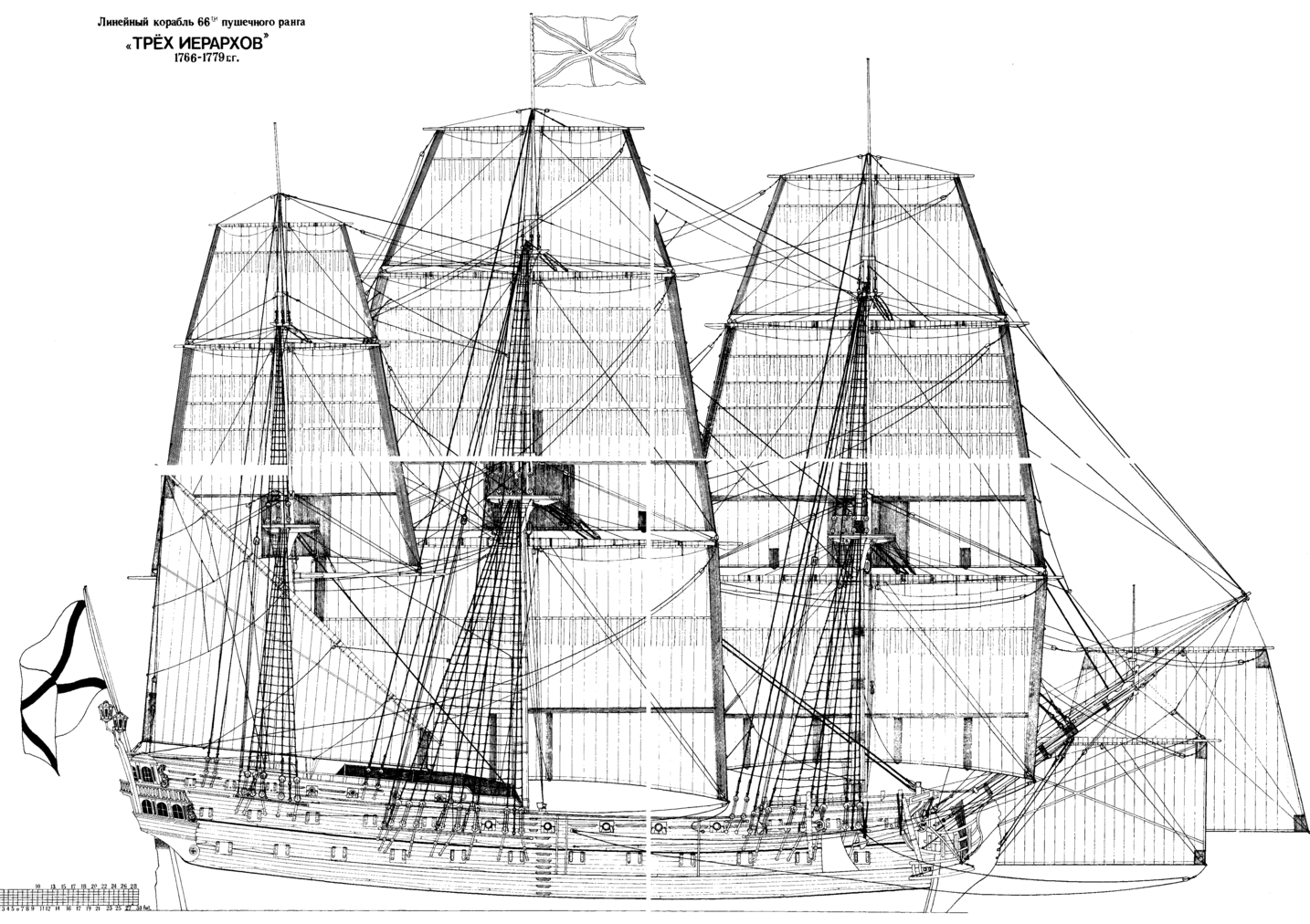 Трёх Иерархов, линейный корабль, 1766