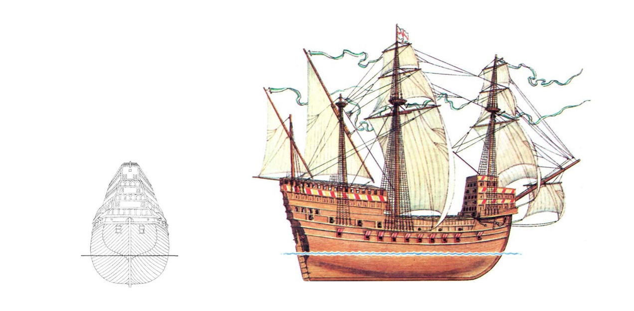 Английский корабль Мэри Роуз