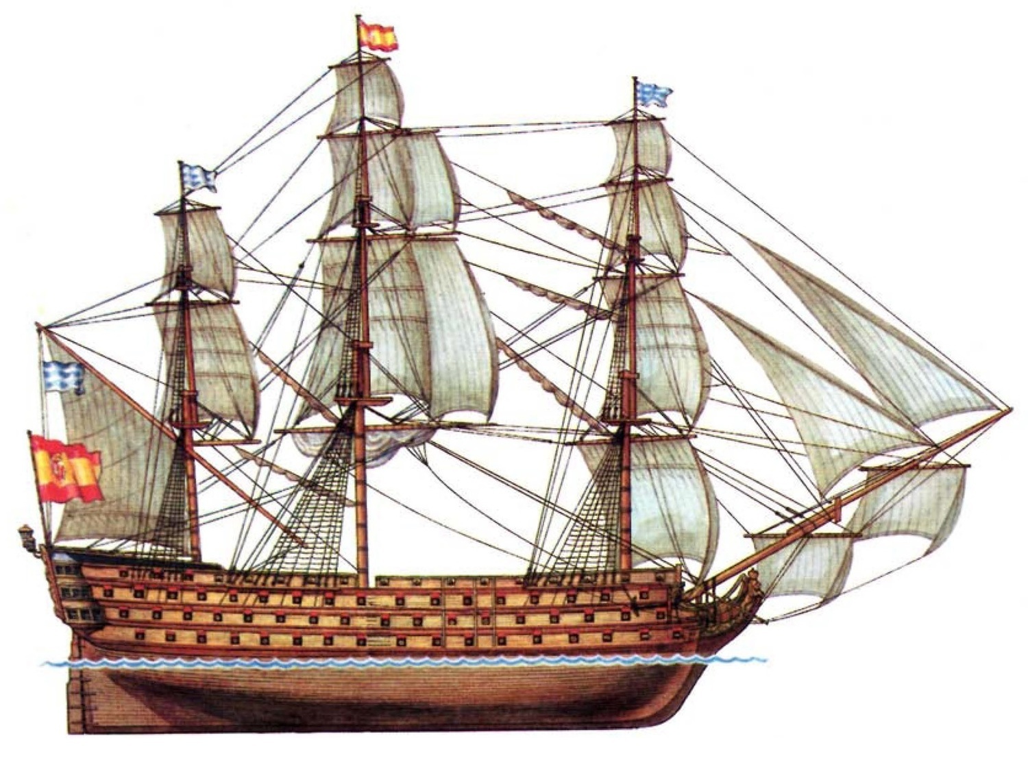 Испанский линейный корабль "Сантисима Тринидад"