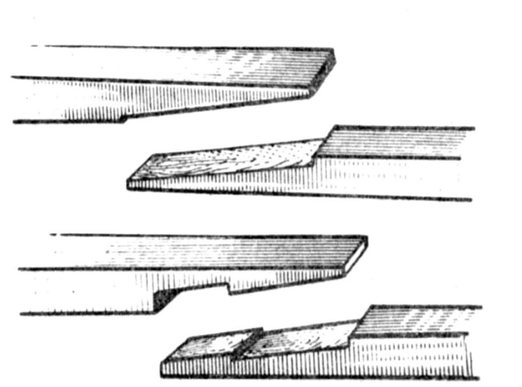 Различные типы соединений частей киля деревянного корабля