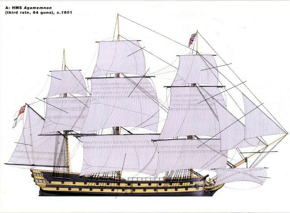 Парусный корабль Агамемнон 1781