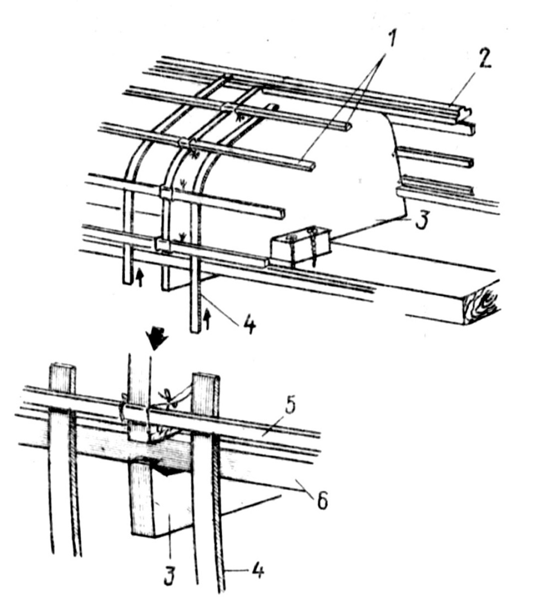 Детали установки гнутых шпангоутов модели парусника
