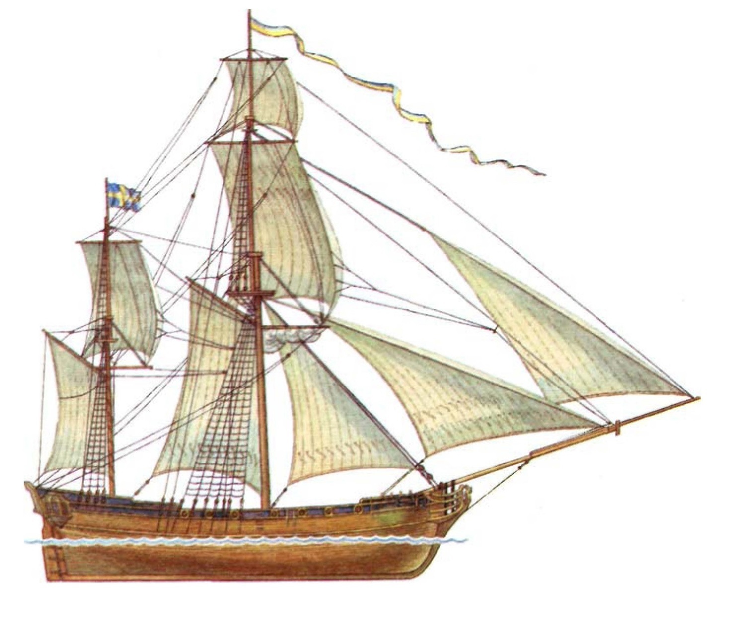 Парусное судно гукор (гукер)