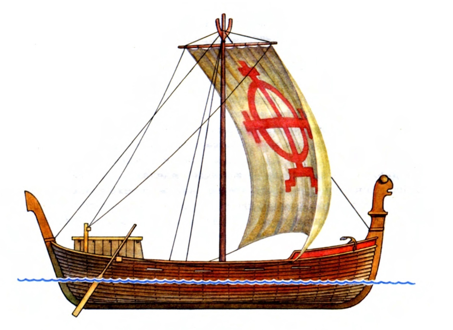 Новгородское парусное судно