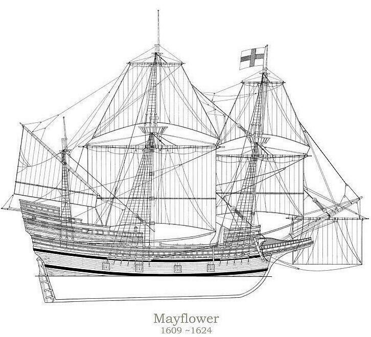 Парусный корабль Мейфлауэр