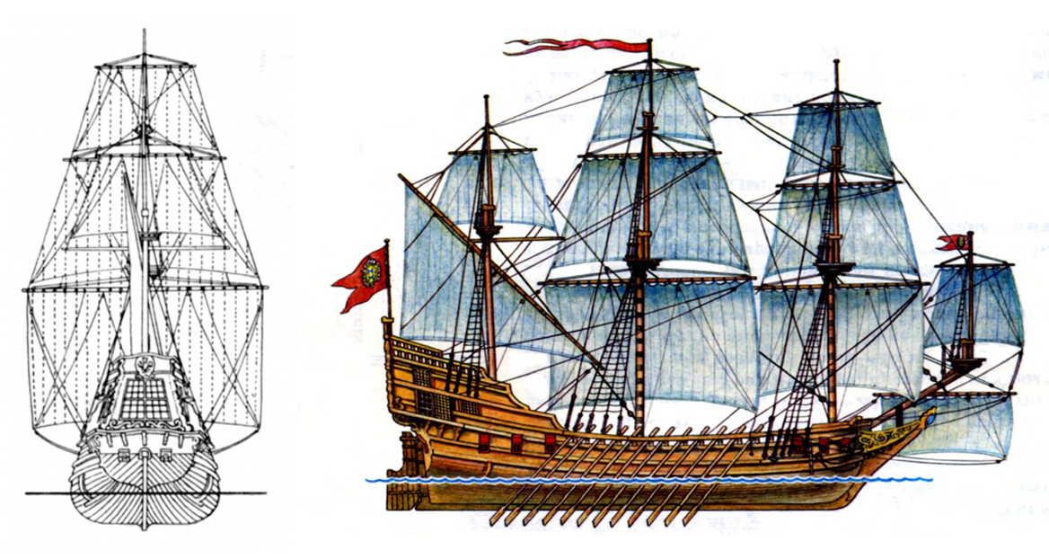 Первый русский парусный корабль Фредерик