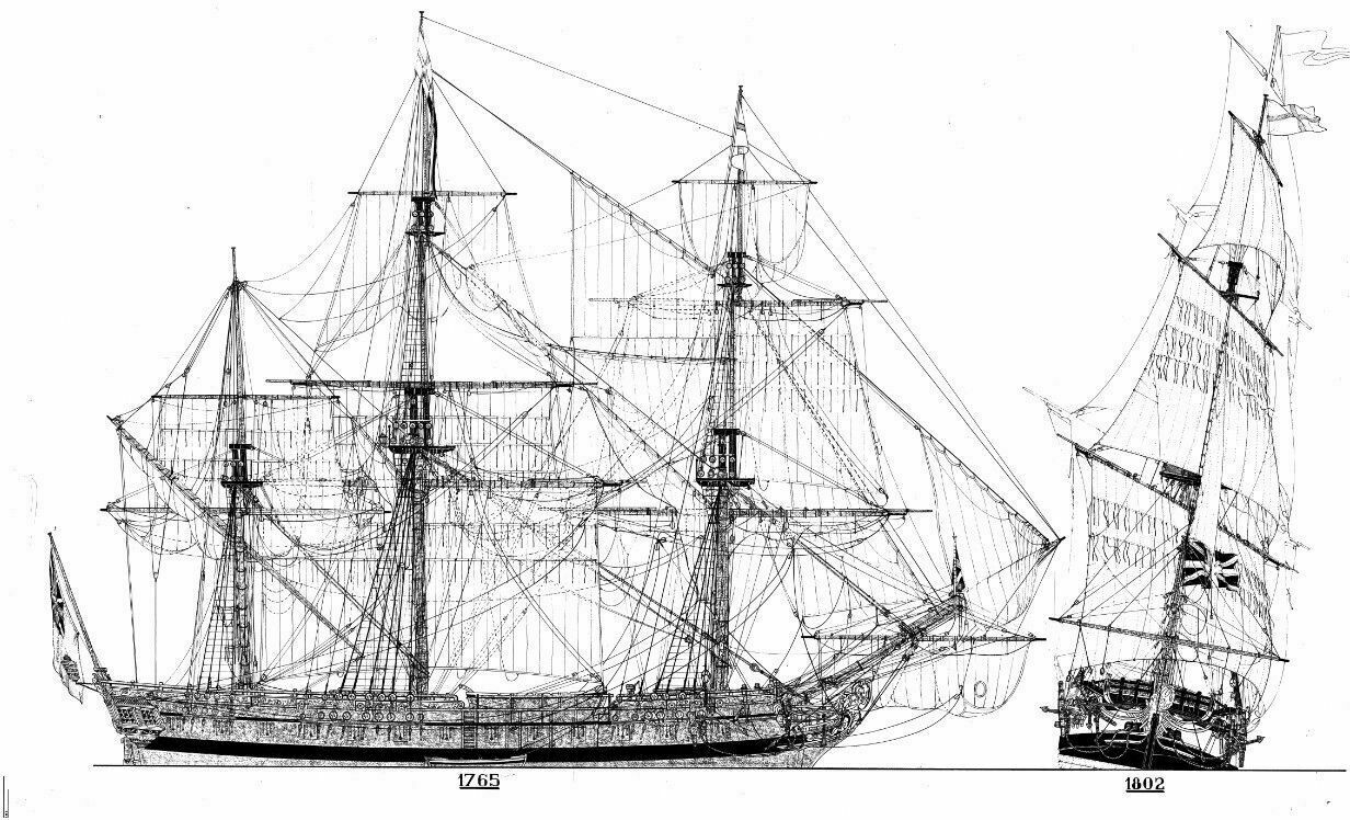 Парусный корабль Аякс 1765