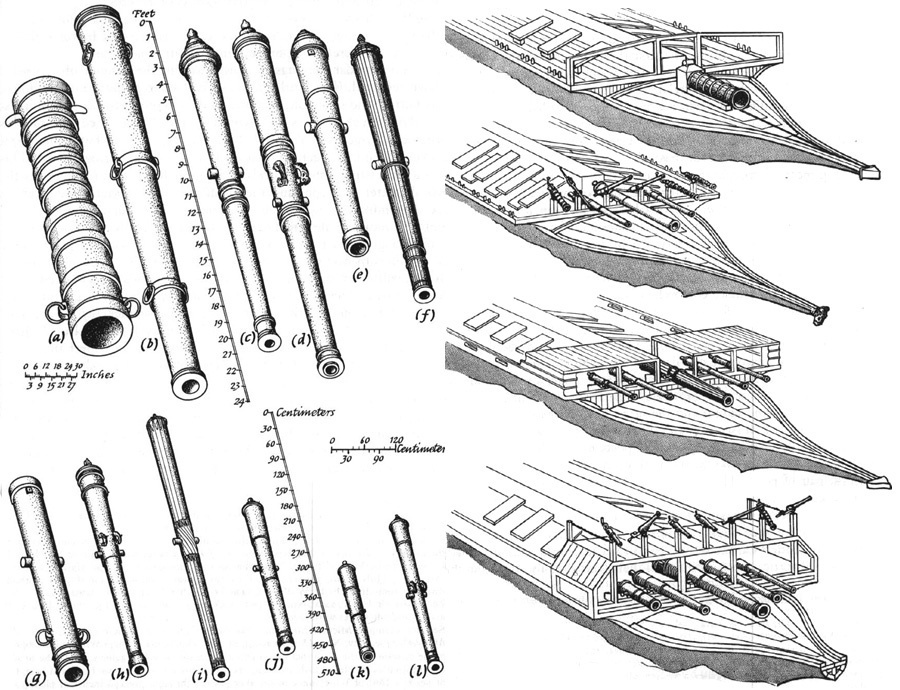 Корабельные пушки XVI века и способы их установки на галерах