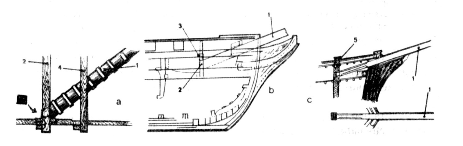 Степсы бушпритов деревянного судна