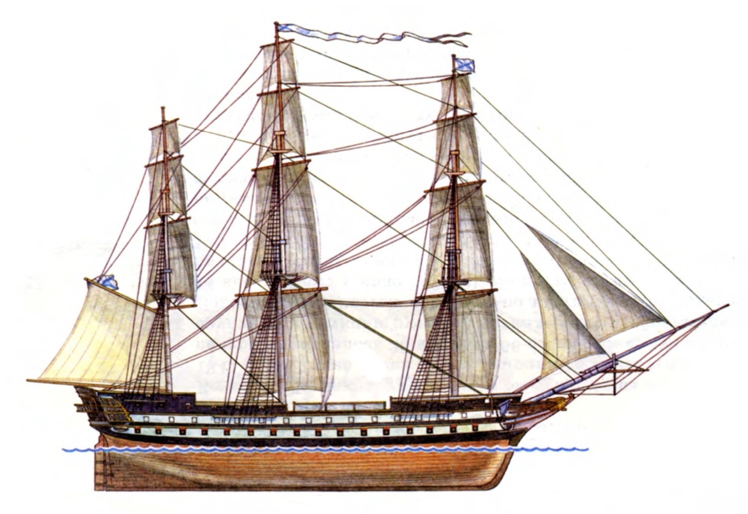 Линейный корабль «Императрица Мария»